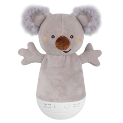 Нічники, проектори - Нічник Funmuch Коала (FM999-4) Нічники, проектори - Нічник Funmuch Коала (FM999-4)