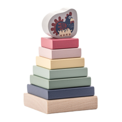 Розвивальні іграшки - Розвивальна іграшка Cubika Пірамідка LD-20 (15894) Розвивальні іграшки - Розвивальна іграшка Cubika Пірамідка LD-20 (15894)