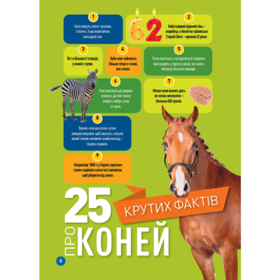Пізнавальні книги (4-10 років) - Книжка «Галопом! 100 цікавих фактів про коней» Кітсон Язинка (9786171600430)#3