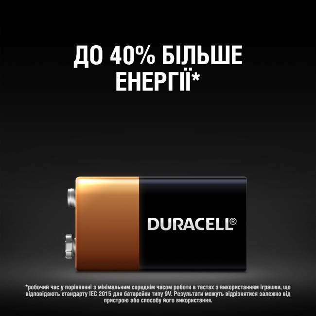 Акумулятори і батарейки - Батарейка алкалінова Duracell Basic 9V 1 шт (81483681)#3