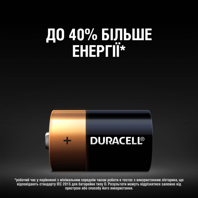Акумулятори і батарейки - Батарейки лужні Duracell Basic D 1.5V LR20 2 шт (5000394052512b)#3