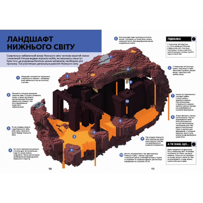 Пізнавальні книги (4-10 років) - Книжка «Minecraft Довідник Нижнього світу і Краю» Стефані Мілтон (9786177688319)#2