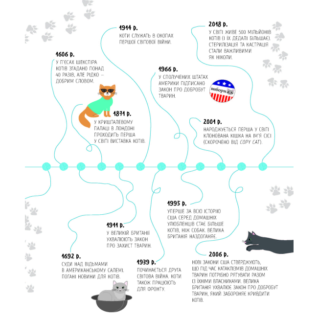 Пізнавальні книги (4-10 років) - Книжка «Коти-відчайдухи Зухвалі байки про хоробрих хвостатих» Кімберлі Вашингтон (9786177853922)#3
