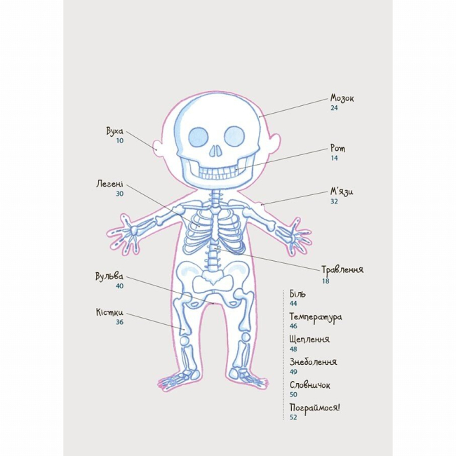 Пізнавальні книги (4-10 років) - Книжка «Для турботливих батьків. Як улаштоване моє тіло: книжка для дітей (і дорослих!). 4+» (9786170042927)#3