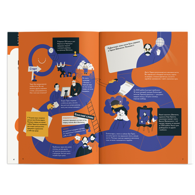 Навчальна література - Книжка «Зошит-мандрівка 6-12 років» (9786179538810)#2