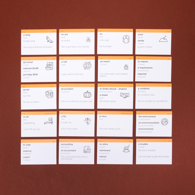 Навчальна література - Картки для вивчення англійської мови «Intermediate» (рівень B1.2) (9789669764775)#5