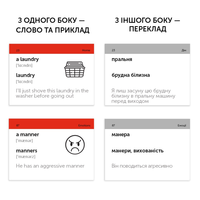 Навчальна література - Картки для вивчення англійської мови «Upper-Intermediate» (рівень B2.1) (9789669764782)#2